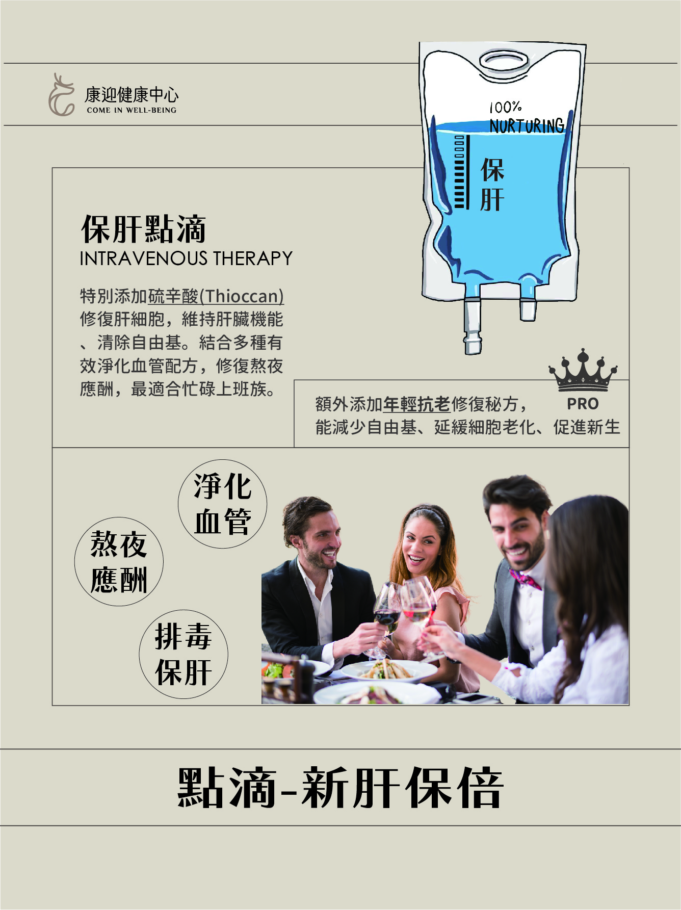 保肝點滴介紹