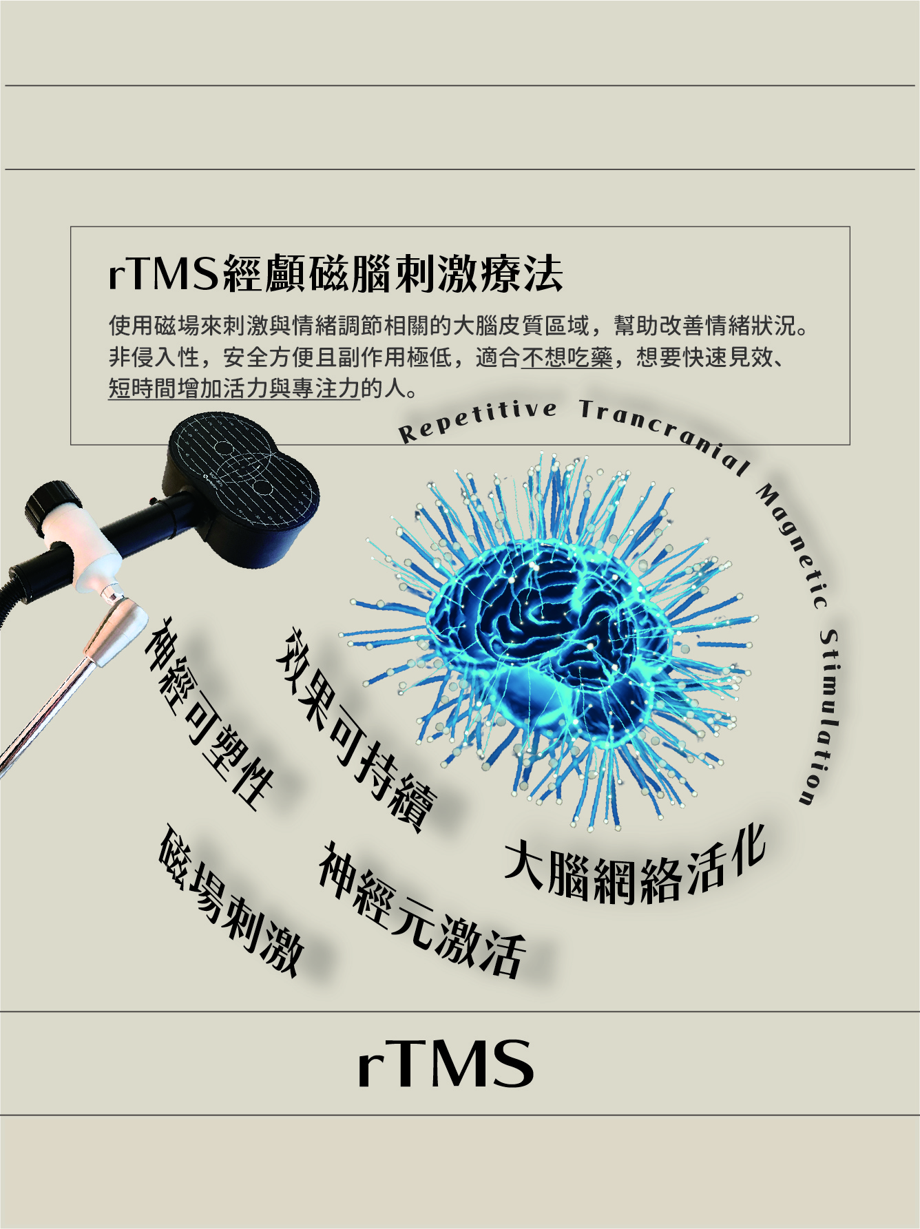 rTMS經顱磁刺激