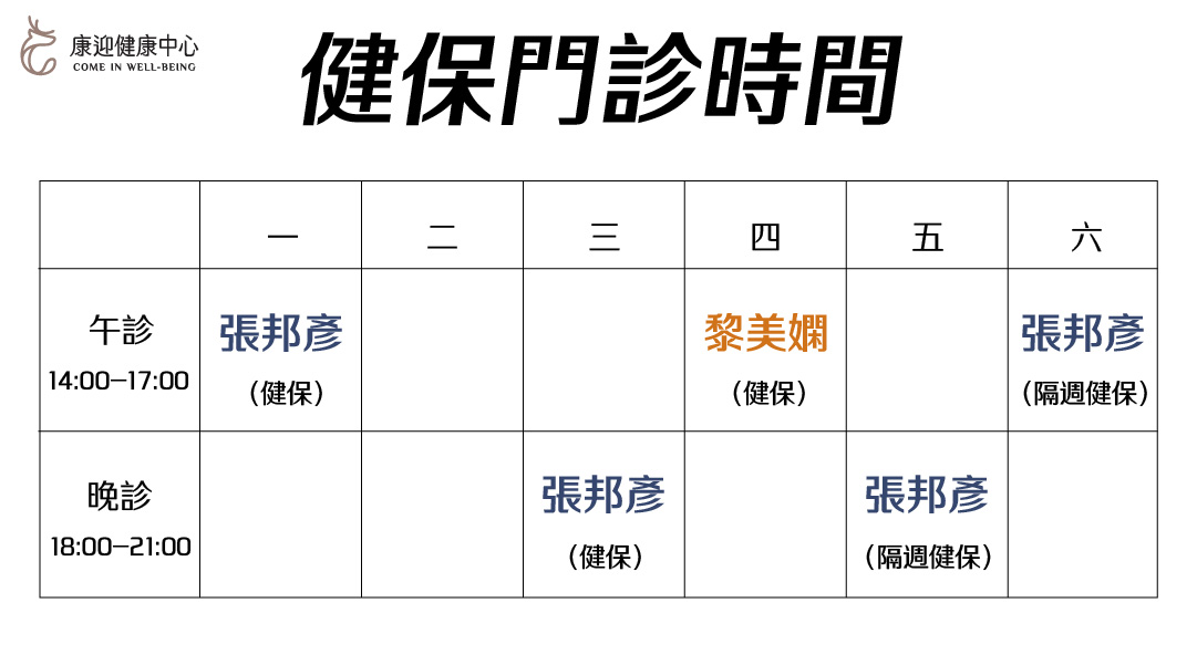 健保門診表時間