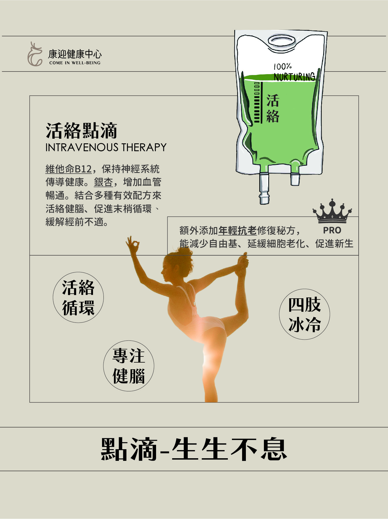 活絡點滴介紹