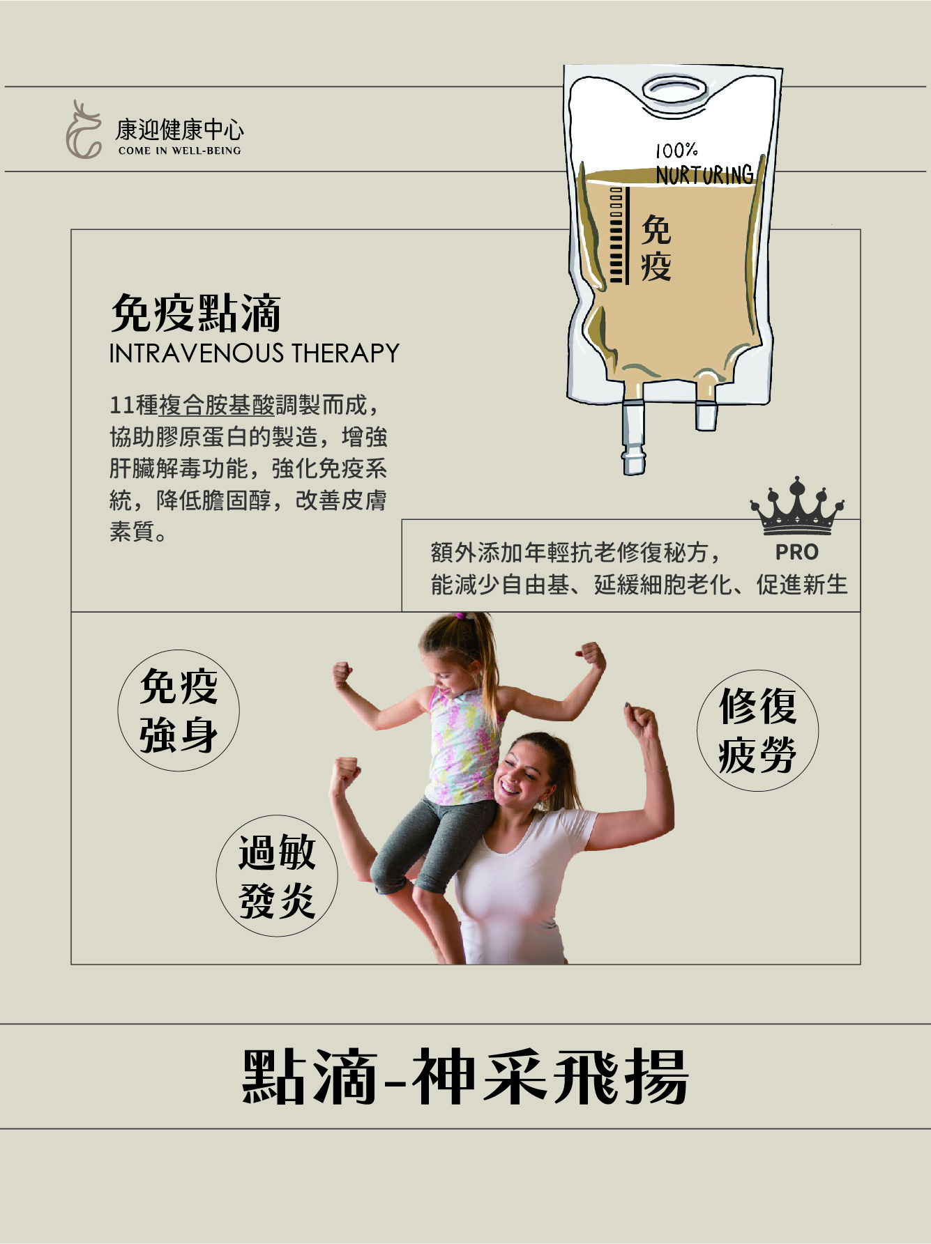免疫點滴介紹
