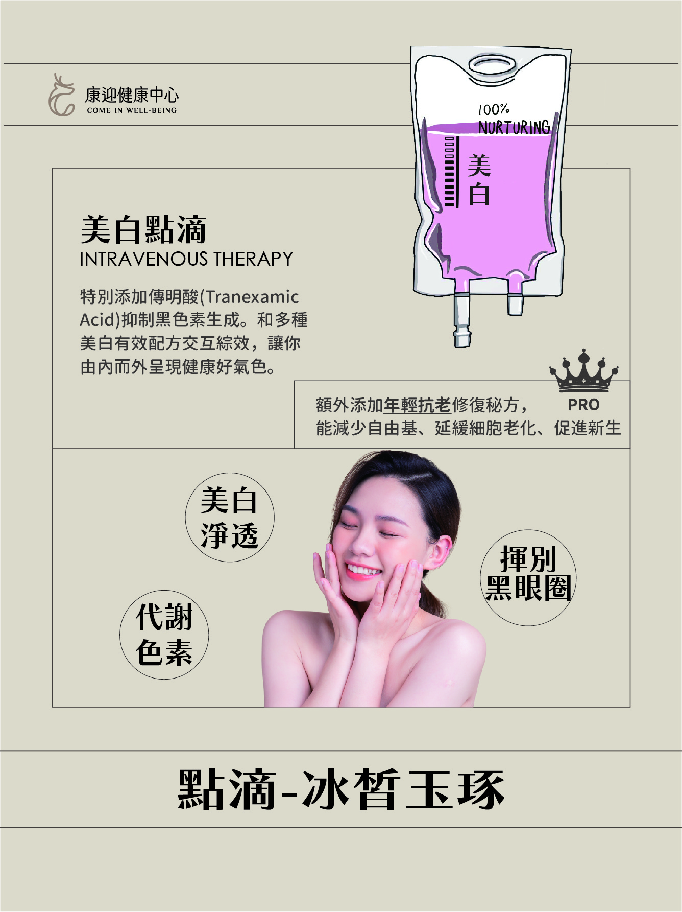 美白點滴介紹