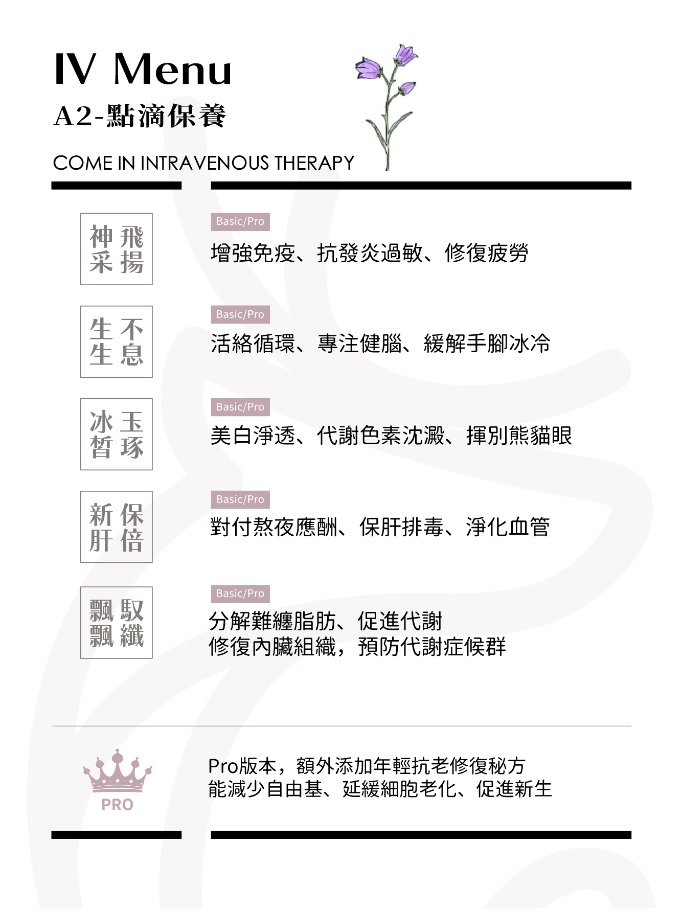 保養點滴IV
